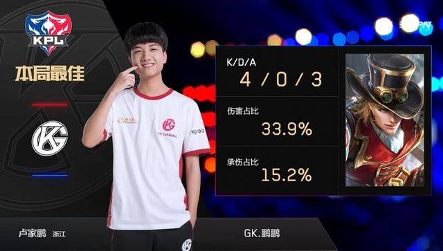 的安排下 的安排下