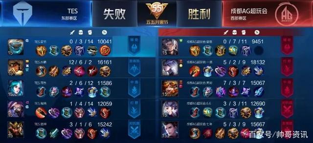 森川的打法 森川的打法