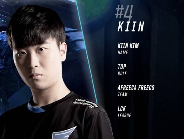 的部分焦点 的部分焦点