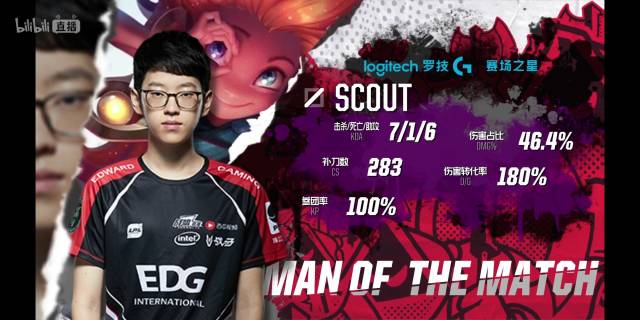 上给全队注 上给全队注